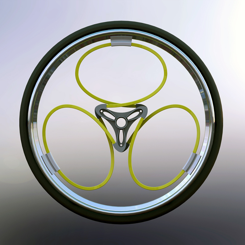 Loopwheels b